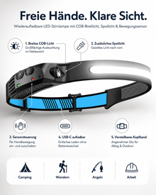 CampNap NightBeam 230